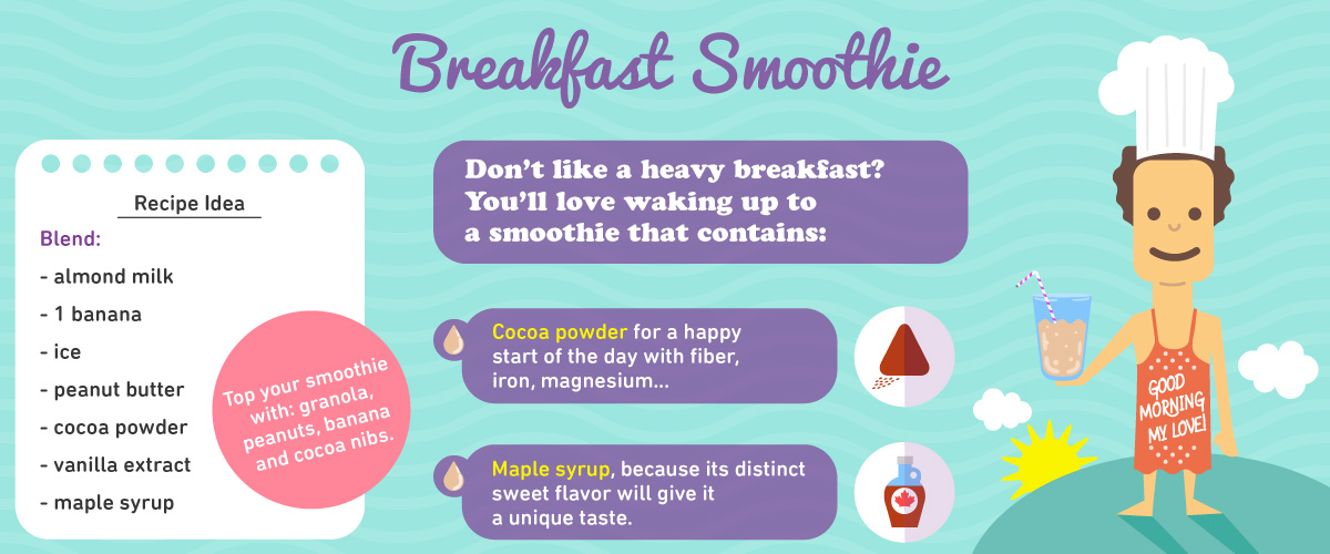 10 Smoothies for Different Occasions